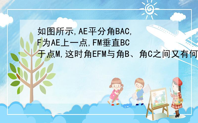 如图所示,AE平分角BAC,F为AE上一点,FM垂直BC于点M,这时角EFM与角B、角C之间又有何数量关系?为什么?