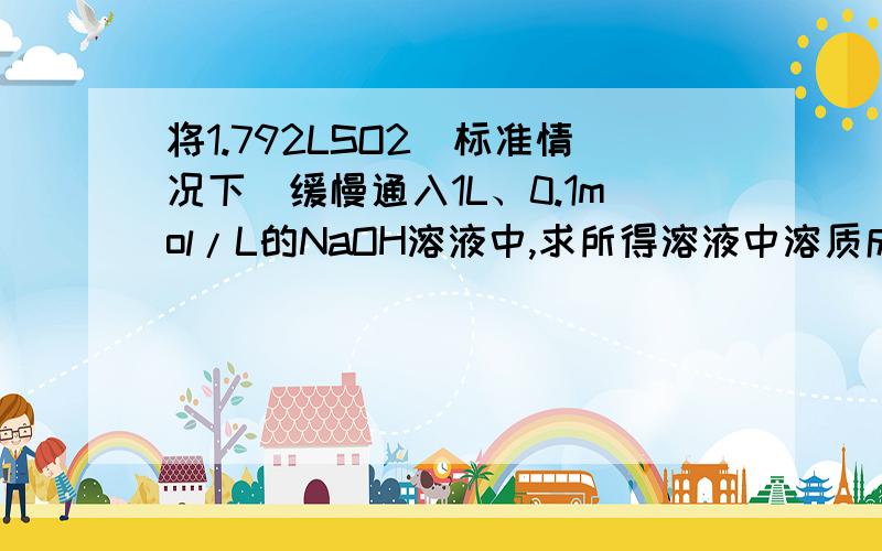 将1.792LSO2（标准情况下）缓慢通入1L、0.1mol/L的NaOH溶液中,求所得溶液中溶质成分及物质的量．