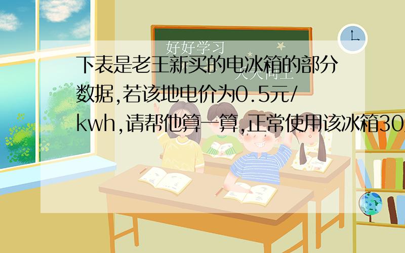 下表是老王新买的电冰箱的部分数据,若该地电价为0.5元/kwh,请帮他算一算,正常使用该冰箱30天,耗电多少kWh,应付