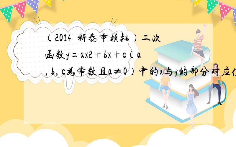 （2014•新泰市模拟）二次函数y=ax2+bx+c（a，b，c为常数且a≠0）中的x与y的部分对应值如下表： &nbs