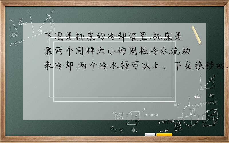 下图是机床的冷却装置.机床是靠两个同样大小的圆柱冷水流动来冷却,两个冷水桶可以上、下交换移动.冷水桶的底面半径是30cm