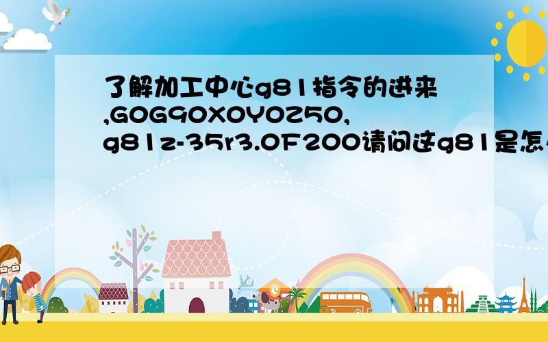 了解加工中心g81指令的进来,G0G90X0Y0Z50,g81z-35r3.0F200请问这g81是怎么用的,r代表什么