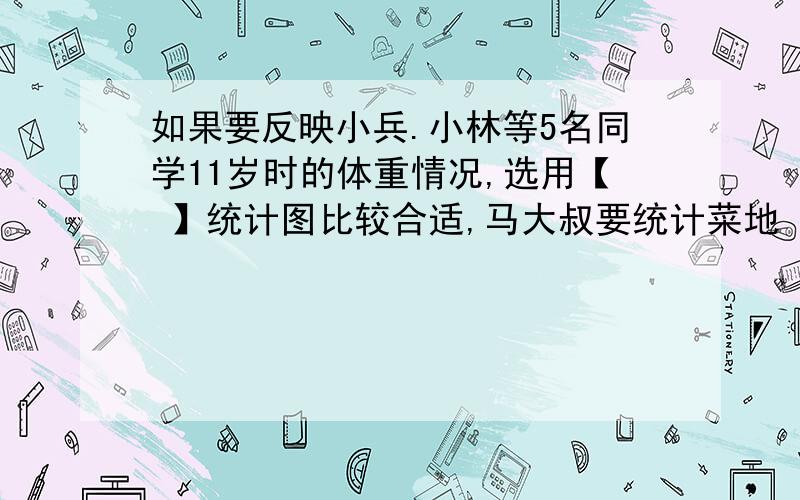 如果要反映小兵.小林等5名同学11岁时的体重情况,选用【 】统计图比较合适,马大叔要统计菜地