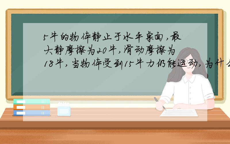 5牛的物体静止于水平桌面,最大静摩擦为20牛,滑动摩擦为18牛,当物体受到15牛力仍能运动,为什么啊.此时