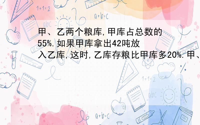 甲、乙两个粮库,甲库占总数的55%.如果甲库拿出42吨放入乙库,这时,乙库存粮比甲库多20%.甲、乙两库共存粮