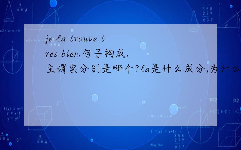 je la trouve tres bien.句子构成.主谓宾分别是哪个?la是什么成分,为什么放在那个位置?