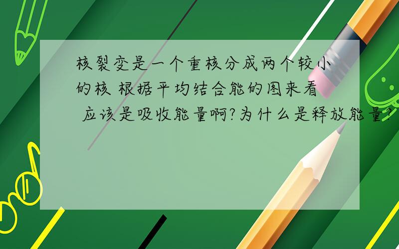 核裂变是一个重核分成两个较小的核 根据平均结合能的图来看 应该是吸收能量啊?为什么是释放能量?