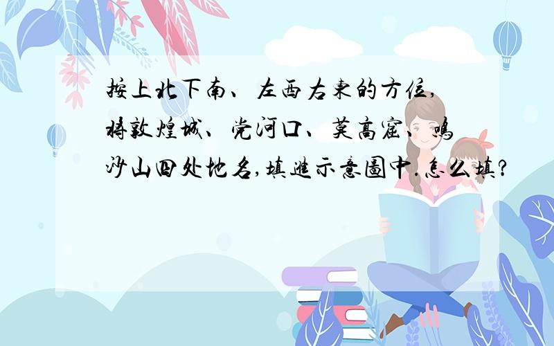 按上北下南、左西右东的方位,将敦煌城、党河口、莫高窟、鸣沙山四处地名,填进示意图中.怎么填?