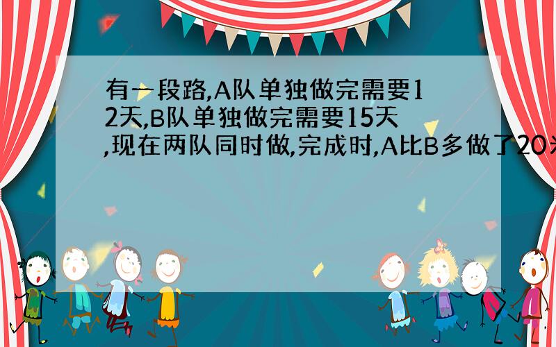 有一段路,A队单独做完需要12天,B队单独做完需要15天,现在两队同时做,完成时,A比B多做了20米,求路长?