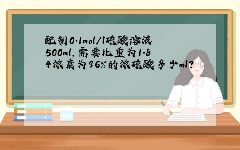 配制0.1mol/l硫酸溶液500ml,需要比重为1.84浓度为96%的浓硫酸多少ml?