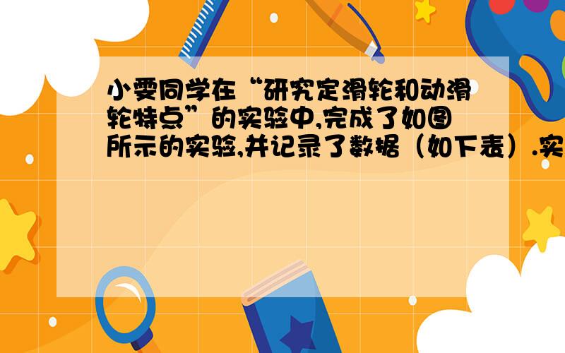 小雯同学在“研究定滑轮和动滑轮特点”的实验中,完成了如图所示的实验,并记录了数据（如下表）.实验