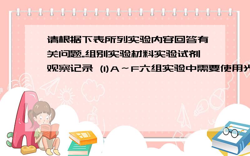 请根据下表所列实验内容回答有关问题。组别实验材料实验试剂观察记录 (1)A～F六组实验中需要使用光学显微镜的是_____