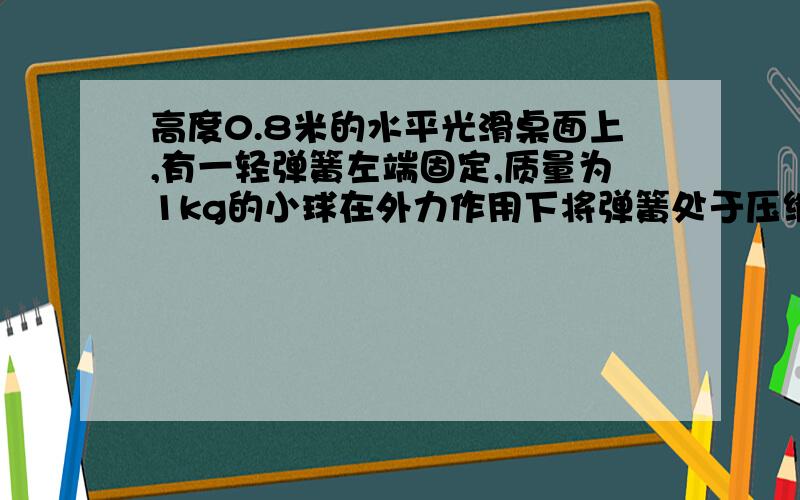 高度0.8米的水平光滑桌面上,有一轻弹簧左端固定,质量为1kg的小球在外力作用下将弹簧处于压缩状态,由静止释放小球,将小