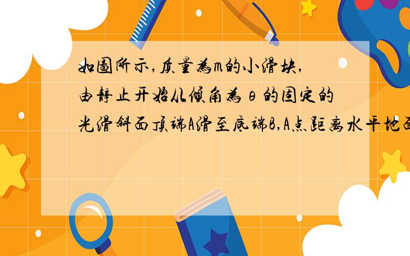 如图所示,质量为m的小滑块,由静止开始从倾角为θ的固定的光滑斜面顶端A滑至底端B,A点距离水平地面的高度为h,求:(1)