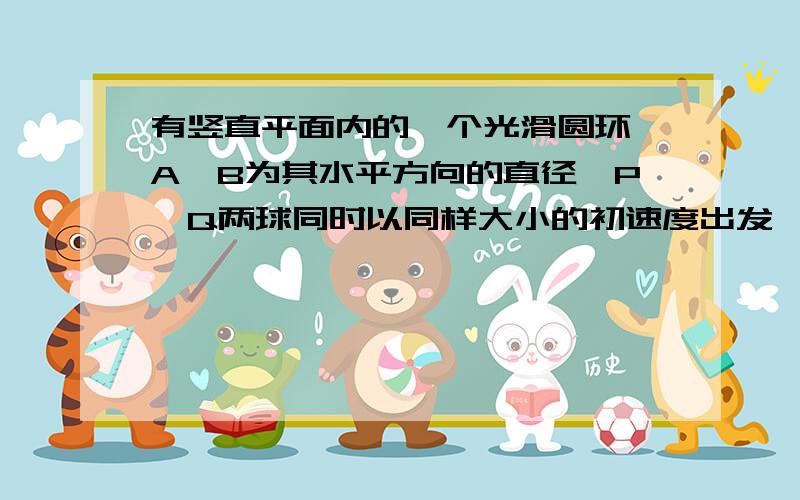 有竖直平面内的一个光滑圆环,A、B为其水平方向的直径,P、Q两球同时以同样大小的初速度出发,谁先到B