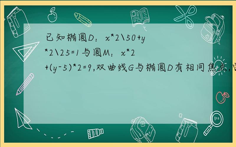 已知椭圆D：x*2\50+y*2\25=1与圆M：x*2+(y-5)*2=9,双曲线G与椭圆D有相同焦点,它的两条渐近线