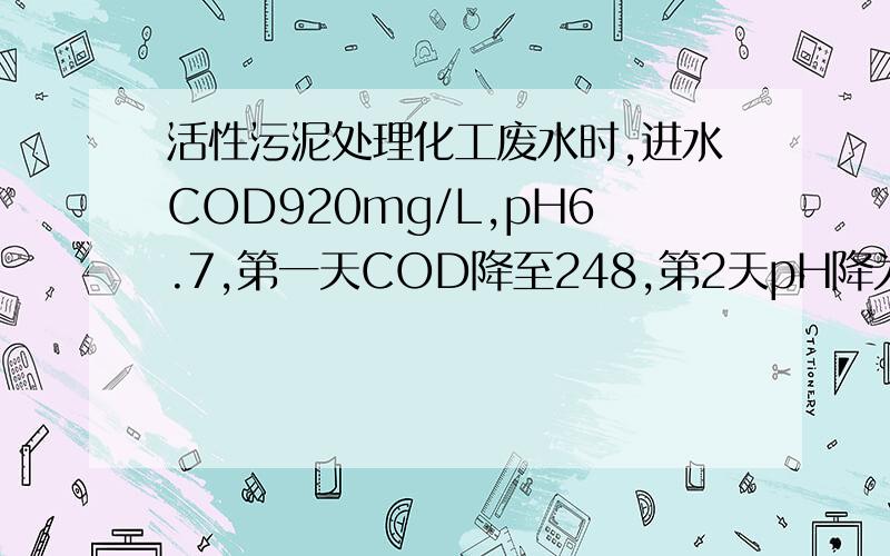 活性污泥处理化工废水时,进水COD920mg/L,pH6.7,第一天COD降至248,第2天pH降为1,COD为782.