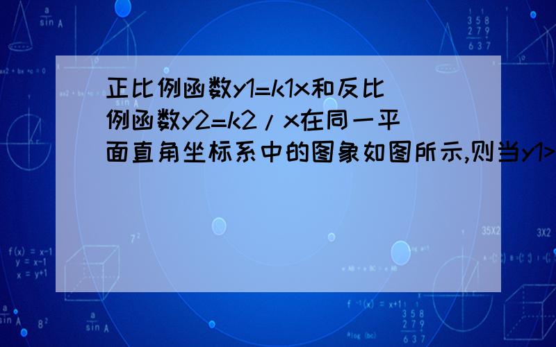 正比例函数y1=k1x和反比例函数y2=k2/x在同一平面直角坐标系中的图象如图所示,则当y1>y2是x的取值范围是_