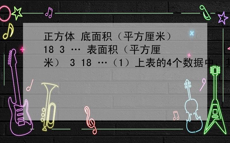 正方体 底面积（平方厘米） 18 3 … 表面积（平方厘米） 3 18 …（1）上表的4个数据中，其中的一个有错误，请你