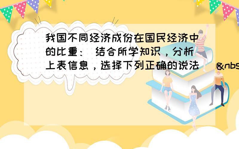 我国不同经济成份在国民经济中的比重： 结合所学知识，分析上表信息，选择下列正确的说法 [  &nbs