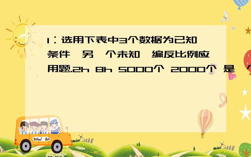 1：选用下表中3个数据为已知条件,另一个未知,编反比例应用题.2h 8h 5000个 2000个 是一个表格