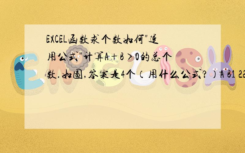 EXCEL函数求个数如何