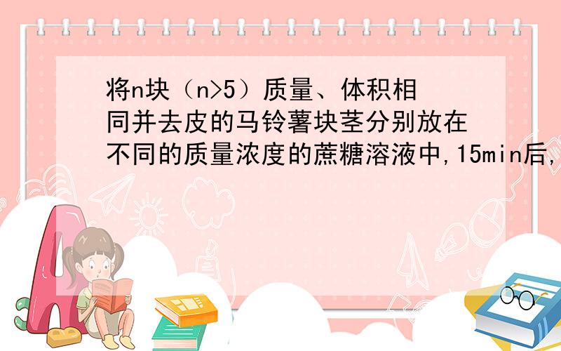 将n块（n>5）质量、体积相同并去皮的马铃薯块茎分别放在不同的质量浓度的蔗糖溶液中,15min后,测定马铃薯块茎的质量,