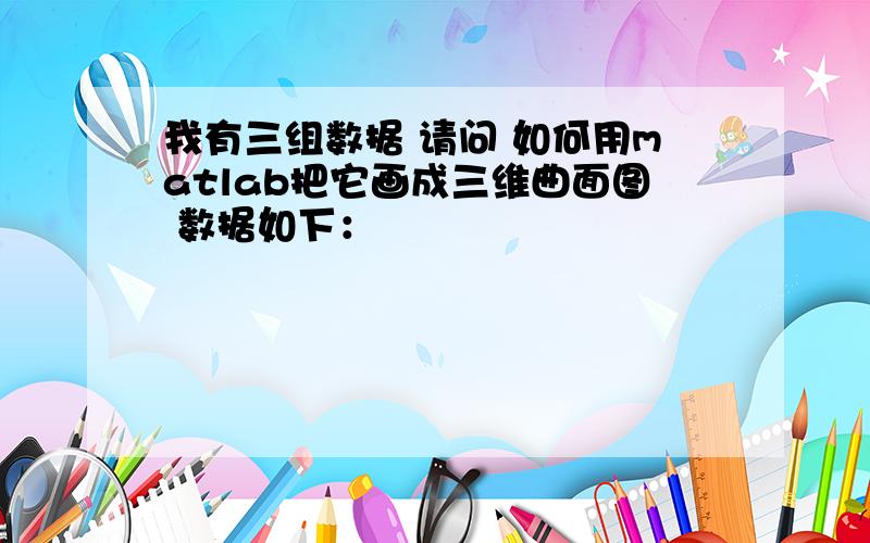 我有三组数据 请问 如何用matlab把它画成三维曲面图 数据如下：