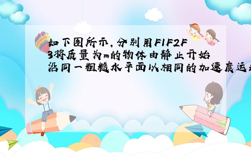 如下图所示,分别用F1F2F3将质量为m的物体由静止开始沿同一粗糙水平面以相同的加速度运动