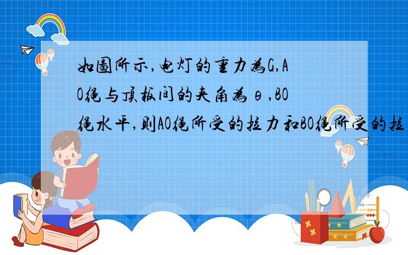 如图所示,电灯的重力为G,AO绳与顶板间的夹角为θ,BO绳水平,则AO绳所受的拉力和BO绳所受的拉力分别为多少