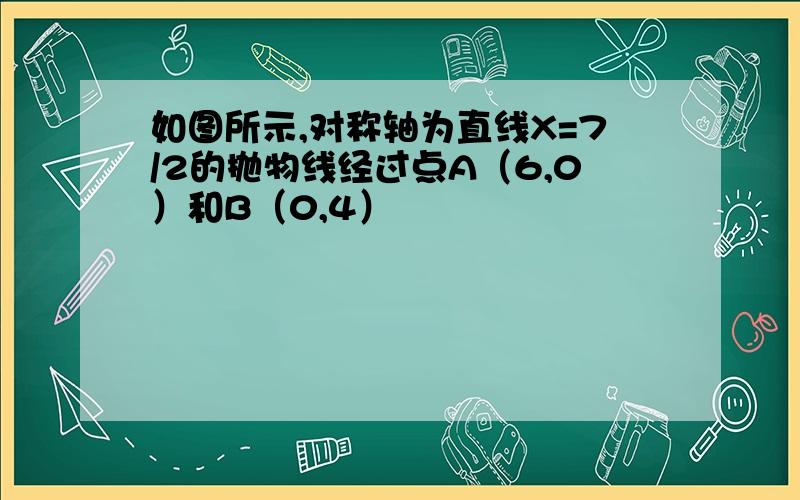 如图所示,对称轴为直线X=7/2的抛物线经过点A（6,0）和B（0,4）