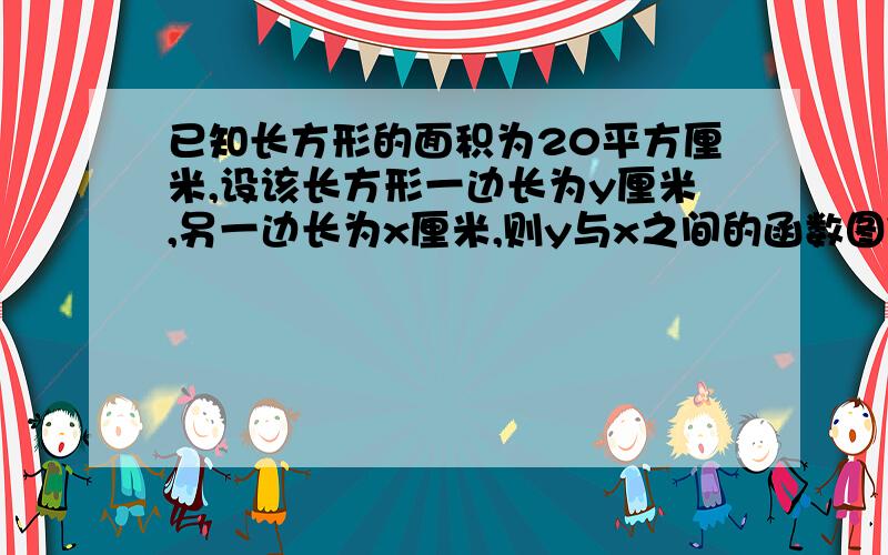 已知长方形的面积为20平方厘米,设该长方形一边长为y厘米,另一边长为x厘米,则y与x之间的函数图像大致是( )