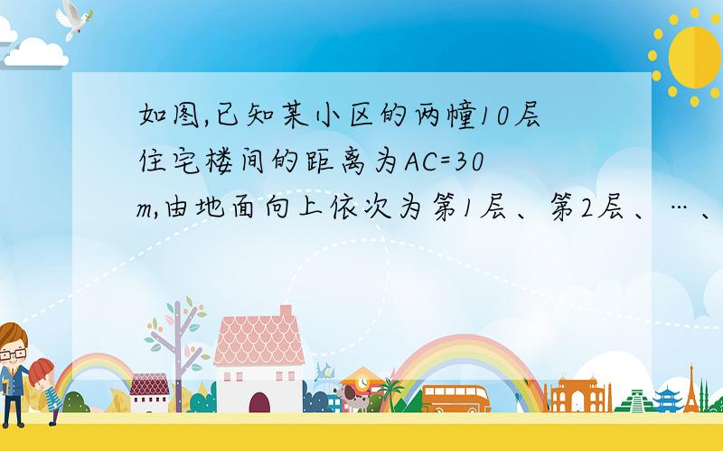 如图,已知某小区的两幢10层住宅楼间的距离为AC=30 m,由地面向上依次为第1层、第2层、…、第10层,每层高度为3