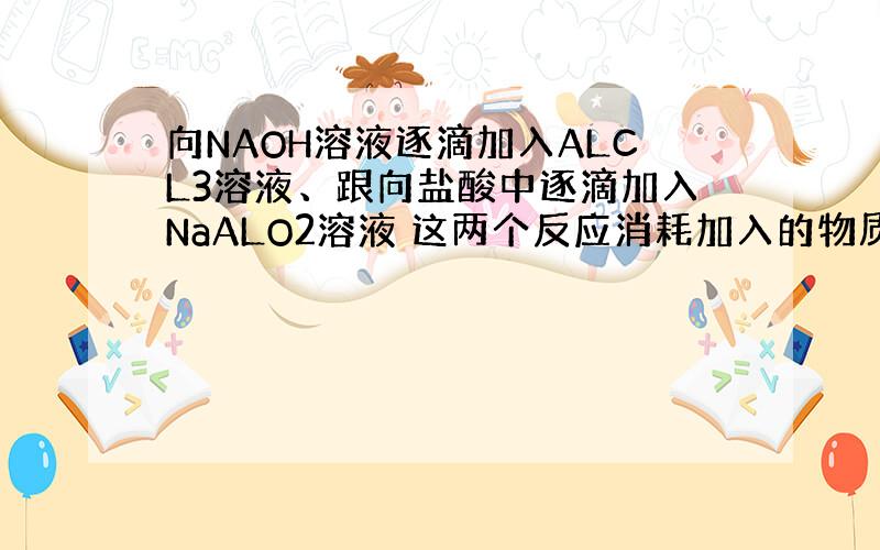 向NAOH溶液逐滴加入ALCL3溶液、跟向盐酸中逐滴加入NaALO2溶液 这两个反应消耗加入的物质为什么图像不一样..而