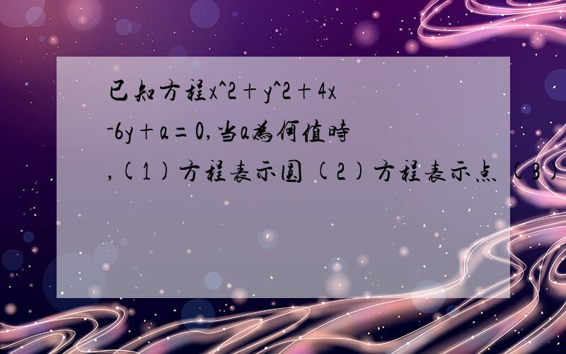 已知方程x^2+y^2+4x-6y+a=0,当a为何值时,(1)方程表示圆 (2)方程表示点 (3)