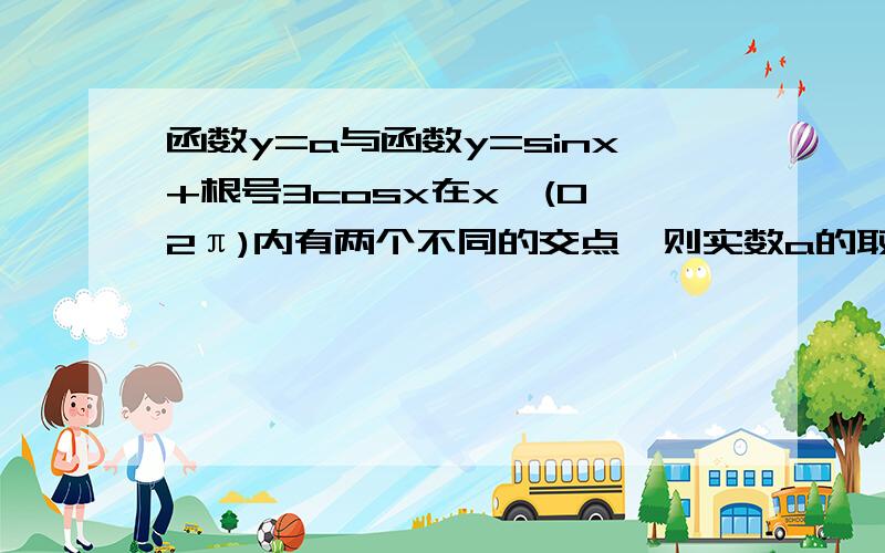 函数y=a与函数y=sinx+根号3cosx在x∈(0,2π)内有两个不同的交点,则实数a的取值范围是?