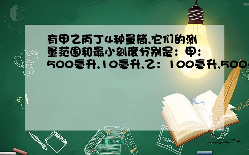 有甲乙丙丁4种量筒,它们的测量范围和最小刻度分别是：甲：500毫升,10毫升,乙：100毫升,500毫升,5毫升,丁：5