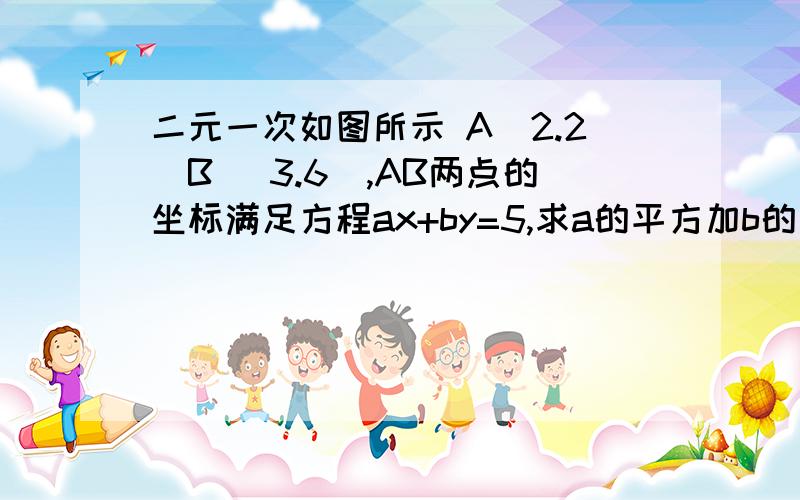 二元一次如图所示 A（2.2）B (3.6),AB两点的坐标满足方程ax+by=5,求a的平方加b的平方的值