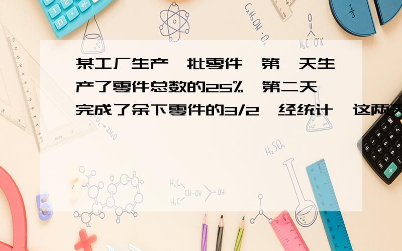 某工厂生产一批零件,第一天生产了零件总数的25%,第二天完成了余下零件的3/2,经统计,这两天共做零件1200,这批零件