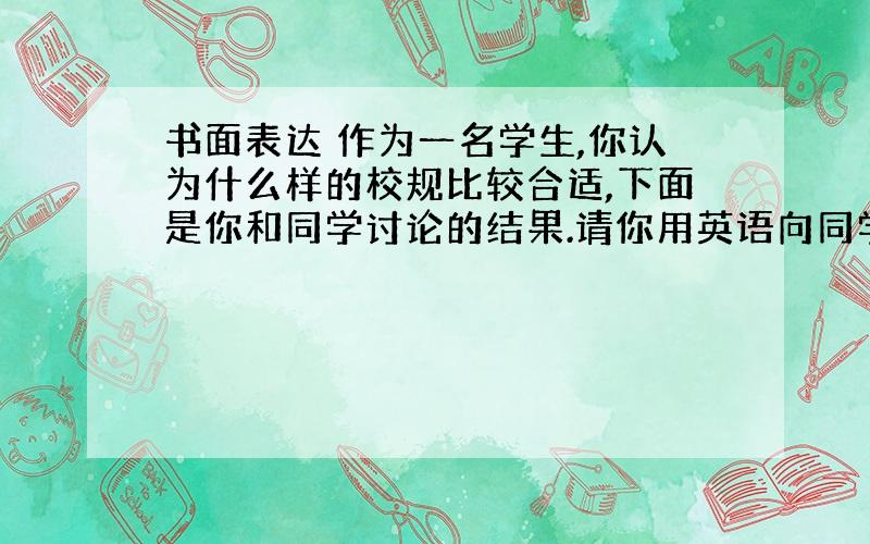 书面表达 作为一名学生,你认为什么样的校规比较合适,下面是你和同学讨论的结果.请你用英语向同学汇报