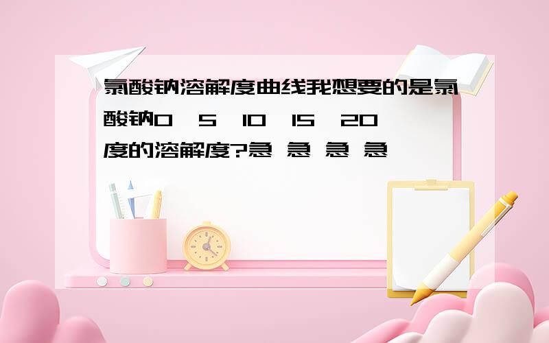 氯酸钠溶解度曲线我想要的是氯酸钠0、5、10、15、20度的溶解度?急 急 急 急