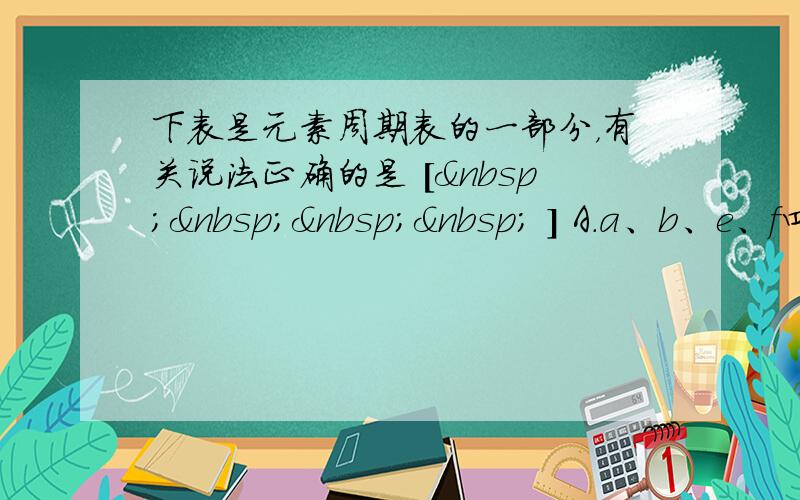 下表是元素周期表的一部分，有关说法正确的是 [     ] A．a、b、e、f四