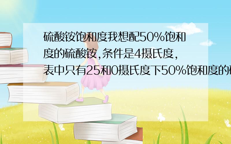 硫酸铵饱和度我想配50％饱和度的硫酸铵,条件是4摄氏度,表中只有25和0摄氏度下50％饱和度的硫酸铵需要加入的量,请问怎