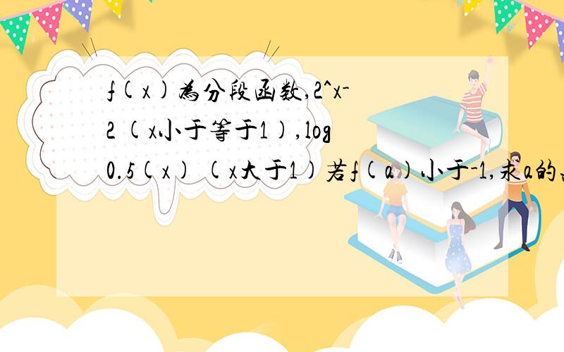 f(x)为分段函数,2^x-2 (x小于等于1),log0.5(x) (x大于1)若f(a)小于-1,求a的范围