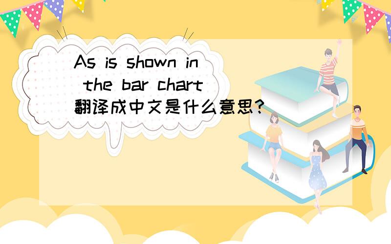 As is shown in the bar chart翻译成中文是什么意思?