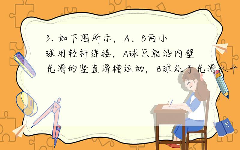 3. 如下图所示，A、B两小球用轻杆连接，A球只能沿内壁光滑的竖直滑槽运动，B球处于光滑水平面内。开始时杆竖直，A、B两