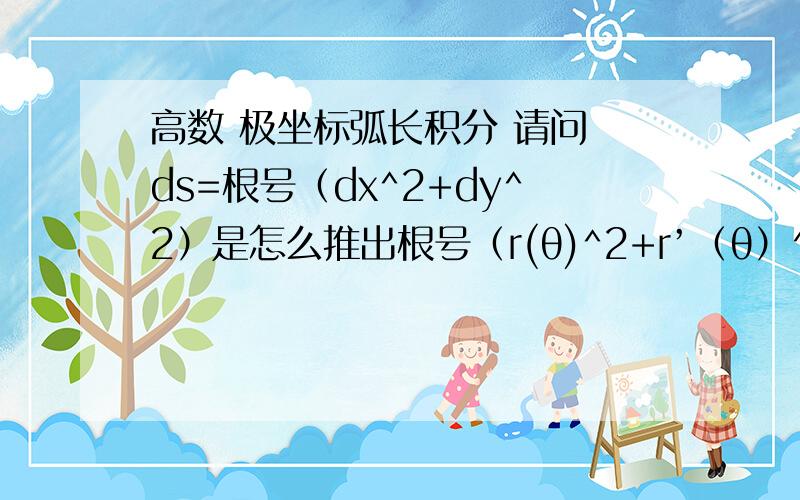 高数 极坐标弧长积分 请问 ds=根号（dx^2+dy^2）是怎么推出根号（r(θ)^2+r’（θ）^2）