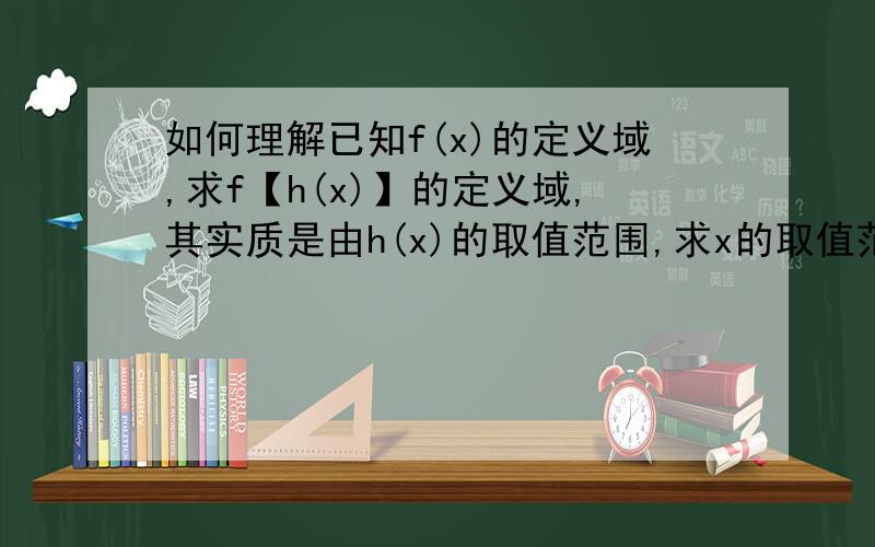 如何理解已知f(x)的定义域,求f【h(x)】的定义域,其实质是由h(x)的取值范围,求x的取值范围这句话?