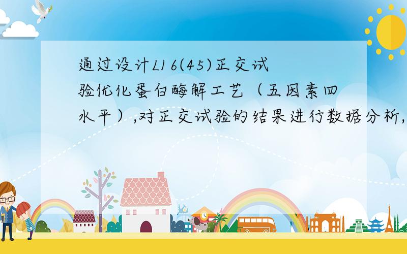 通过设计L16(45)正交试验优化蛋白酶解工艺（五因素四水平）,对正交试验的结果进行数据分析,