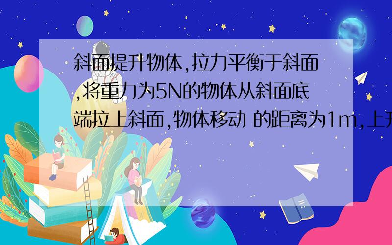 斜面提升物体,拉力平衡于斜面,将重力为5N的物体从斜面底端拉上斜面,物体移动 的距离为1m,上升的高